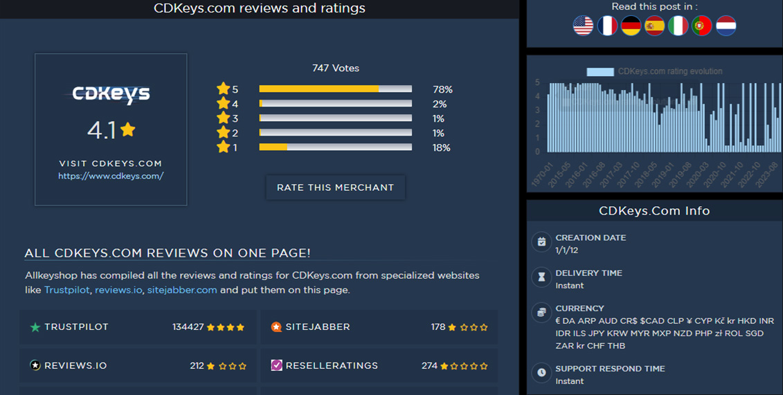game key seller review rating