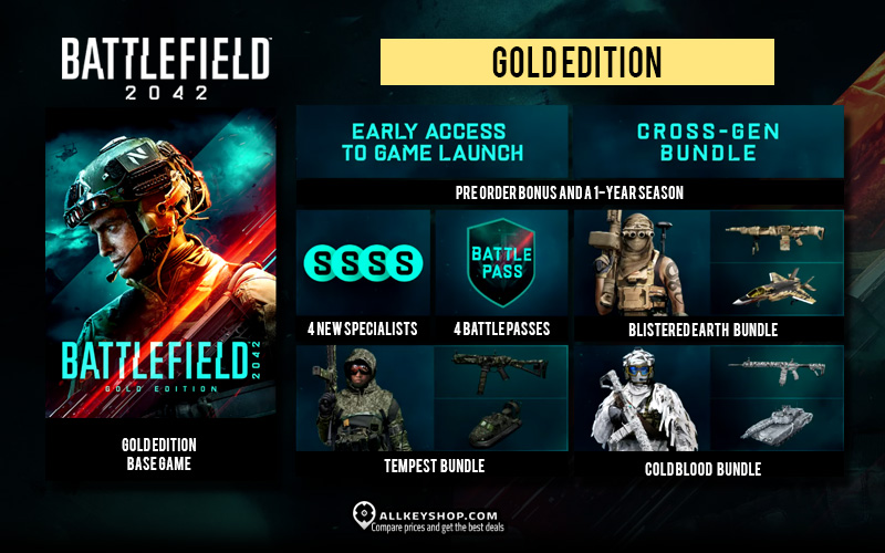 Battlefield 2042 – Gold Edition Origin Key, Cheap price