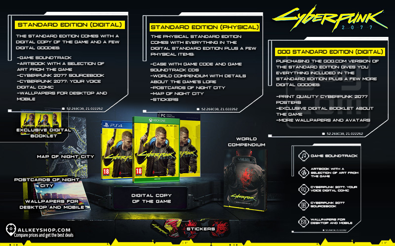 cyberpunk 2077 xbox one price