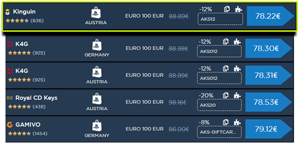 Buy EA SPORTS™ FIFA 23 Standard Edition Pre-Order Bonus (DLC) PSN key!  Cheap price