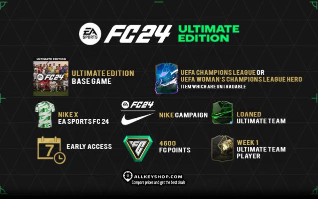 Buy EA Sports FC 24 Ultimate Team 12000 FC Points - EA App Key - GLOBAL -  Cheap - !