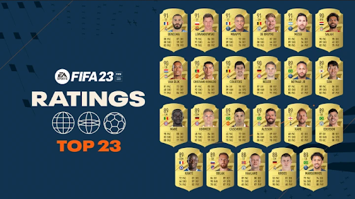 FIFA 23 Ratings