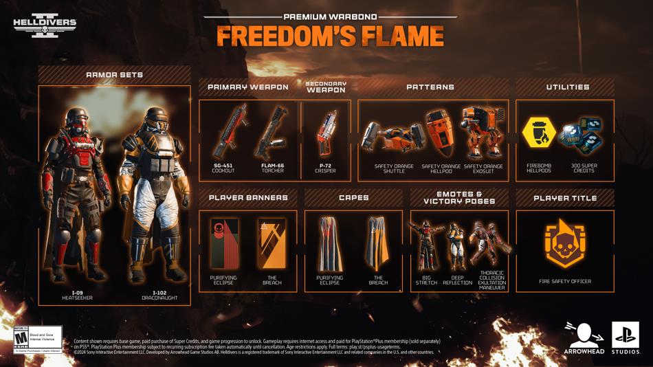 Helldivers 2 Freedom’s Flame Premium Warbond content