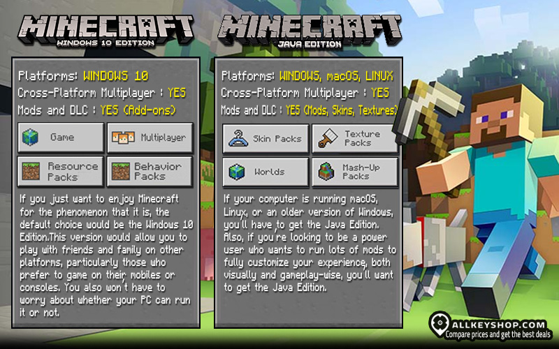 buy minecraft for pc and xbox