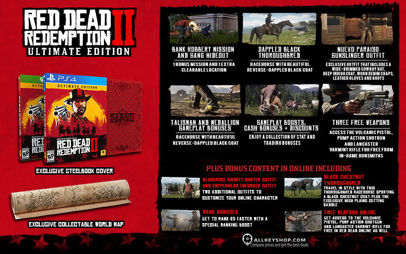Buy Red Redemption PS4 Code Prices