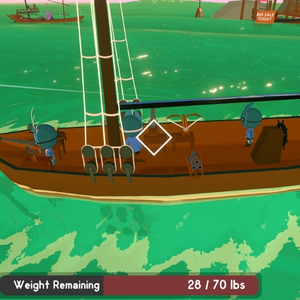 Sail Forth - Equipment Weight
