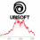 Ubisoft: Share Price Falls into the Abyss as the Future Becomes Uncertain