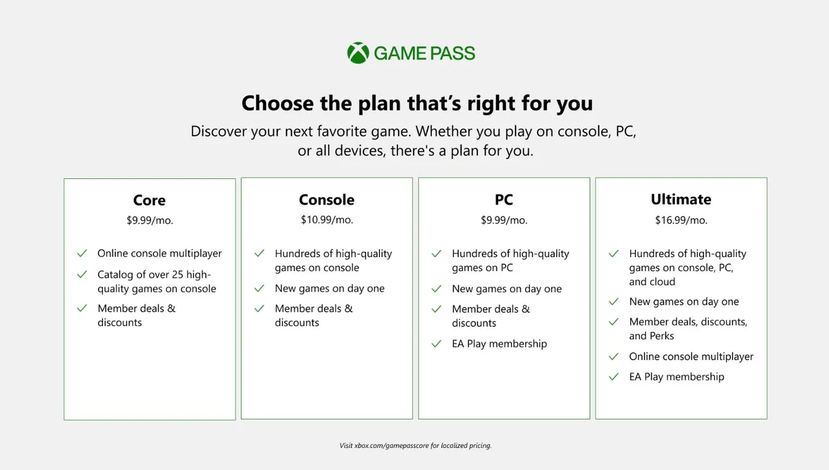Xbox Game Pass Ultimate Cheap 2Year Deal Conversion Trick