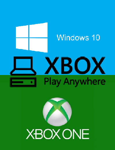 Xbox Play Anywhere