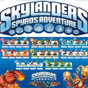 skylanders spyro's adventure 3ds