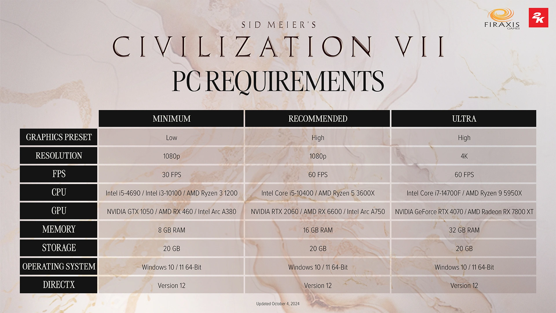 Civilization VII PC Requirements