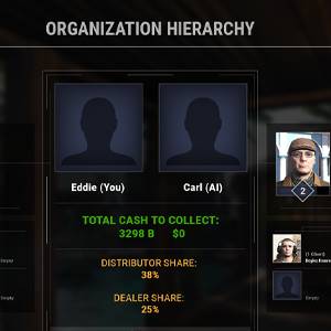 Drug Dealer Simulator 2 - Organization Hierarchy