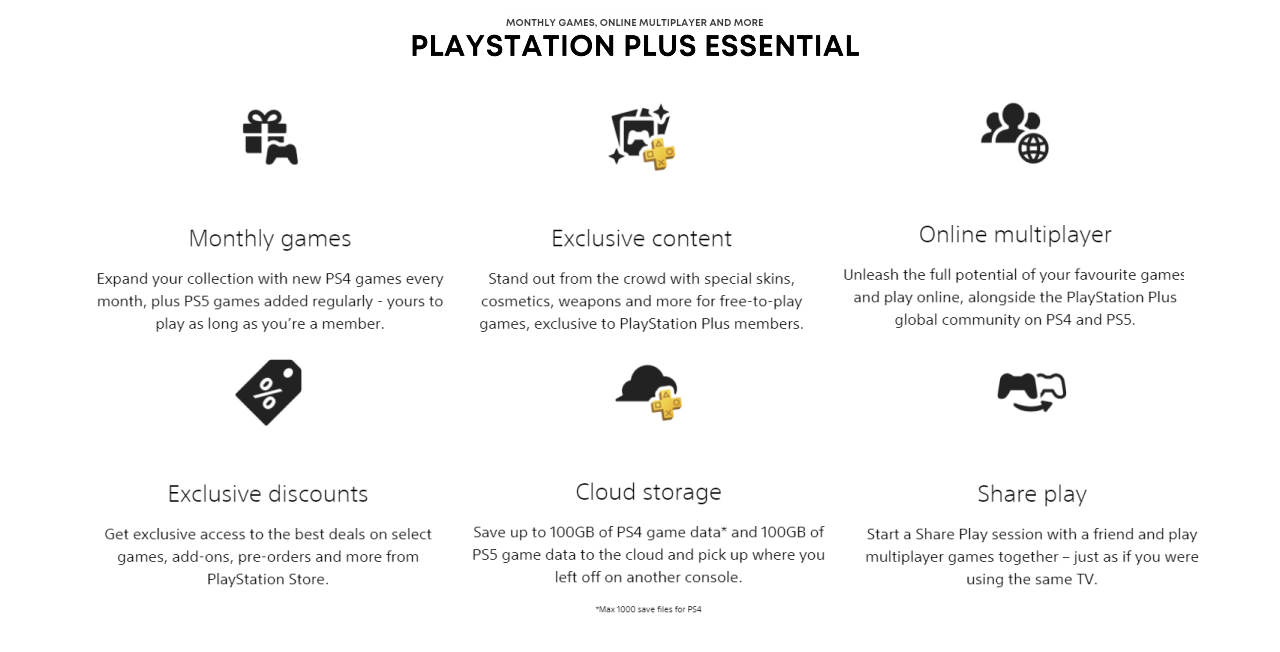 PlayStation Plus Deals: Save on Essential, Plus and Premium