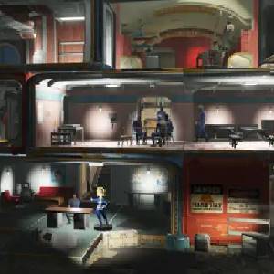 Fallout 4 Vault-Tec Workshop - Sessions