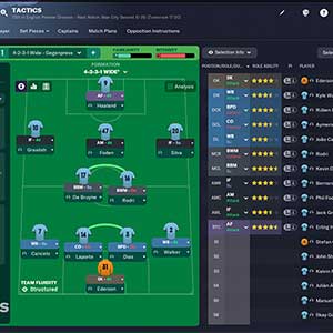 Football Manager 2023 - Tactics