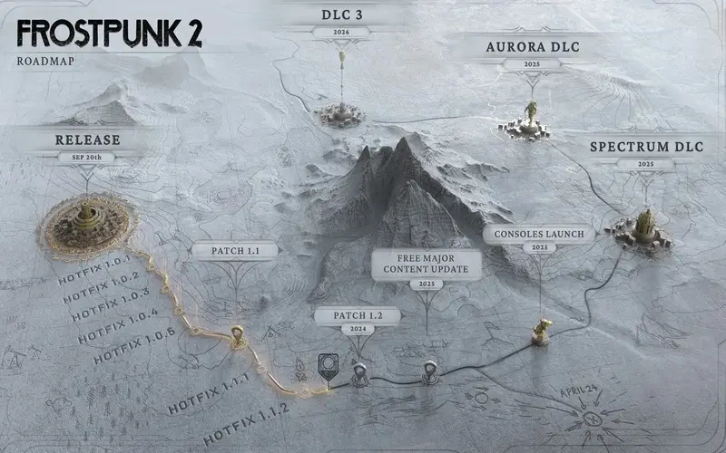 Roadmap de Frostpunk 2 revelada