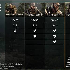Gray Zone Warfare Elite Edition Upgrade - Editions
