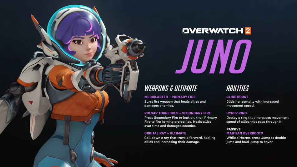 Hero Juno game kit information on Overwatch 2