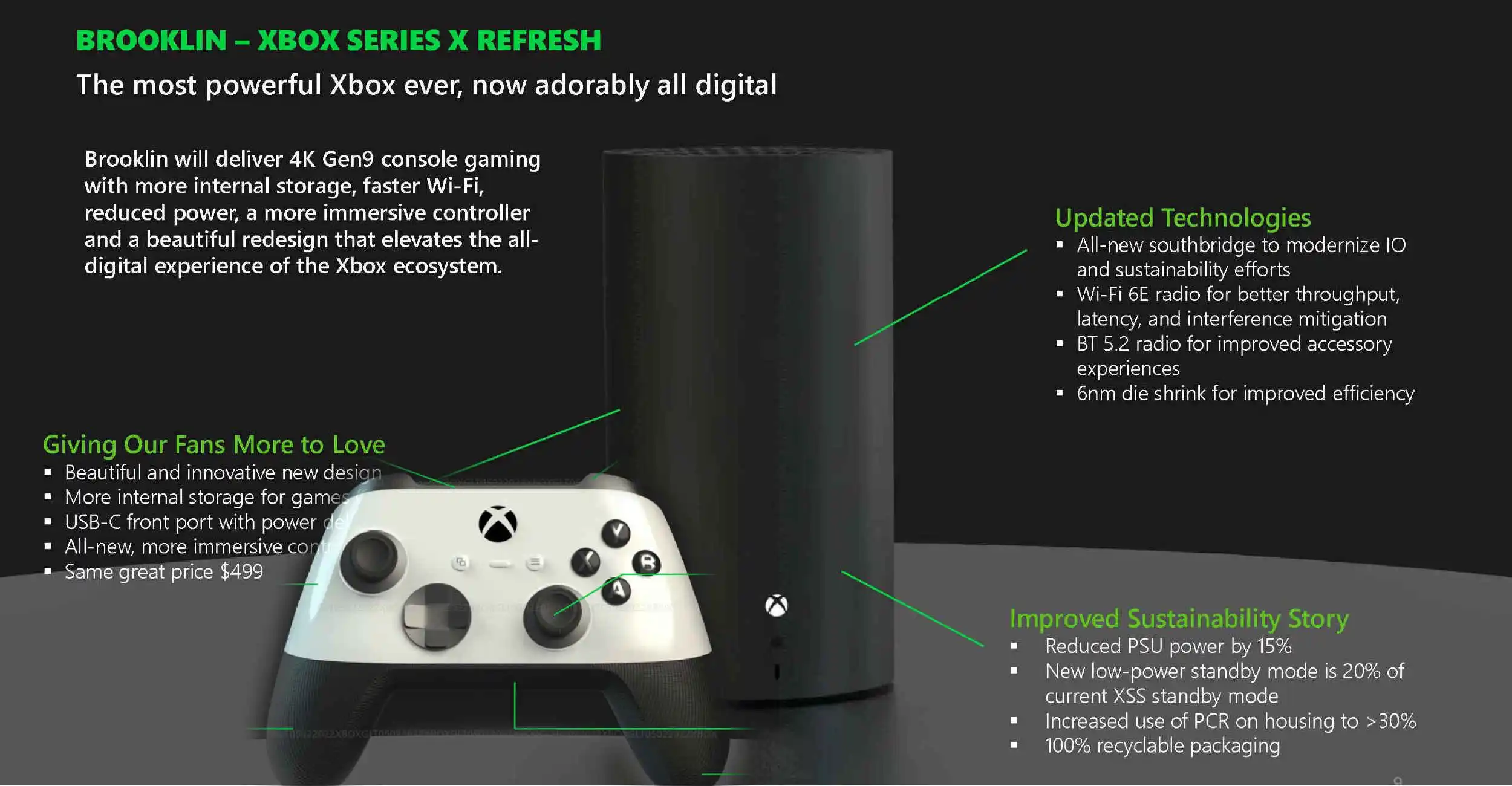 Xbox voor PlayStation Gebruikers